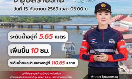 ระดับน้ำแม่น้ำมูล M7 จ.อุบลราชธานี เช้าวันอังคารที่ 15 กันยายน 2568 เวลา 06.00 น.